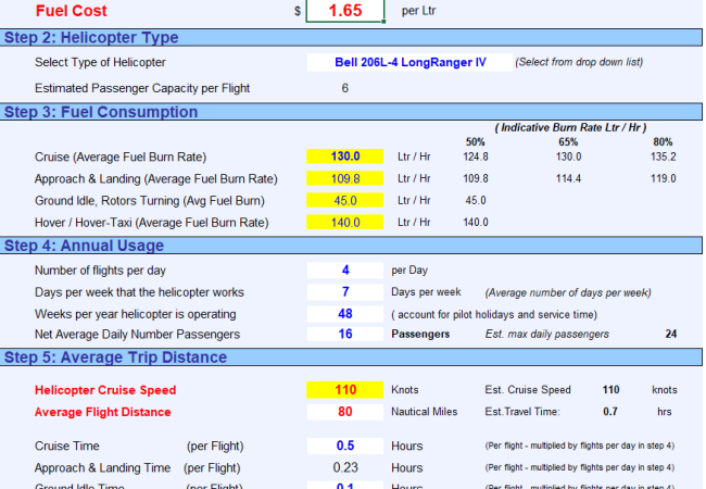 Helicopter Operating Cost Calc Trial